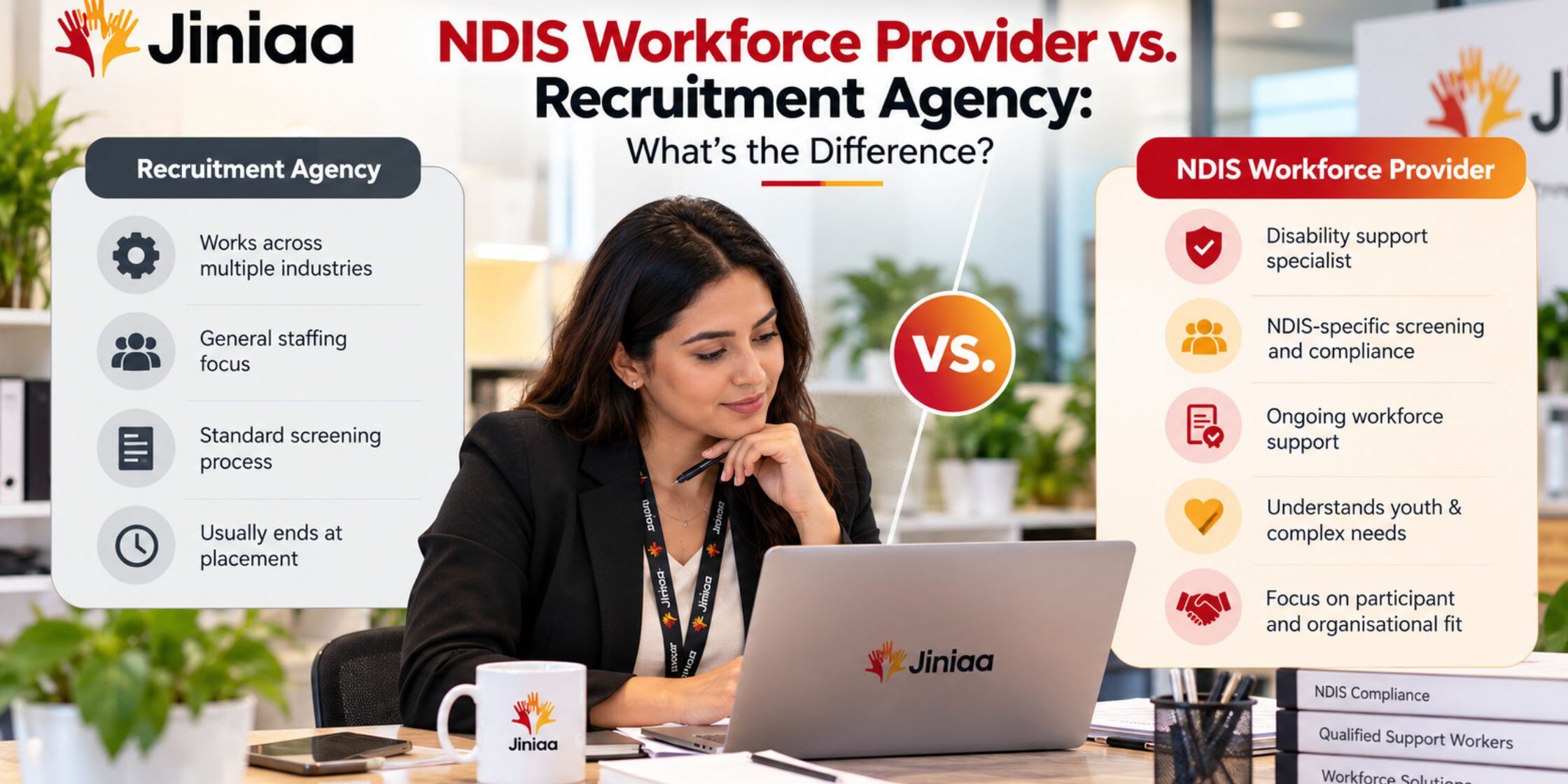 NDIS Workforce Provider NDIS Workforce Provider